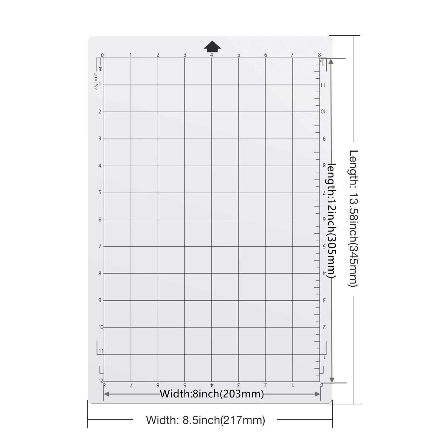 3/5 Psc Cutting Mat for Silhou - Plotter Cutting Mat review and price